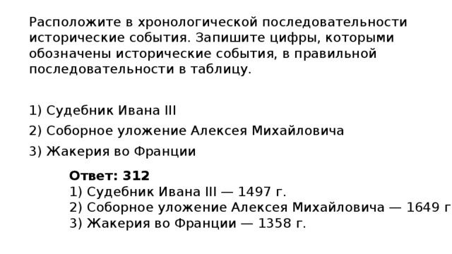 Расположите в хронологическом порядке создание