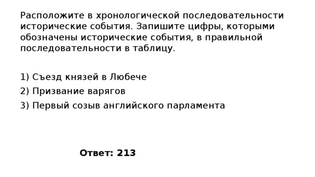 Расположите в хронологической последовательности исторические события. Запиши­те цифры, которыми обозначены исторические события, в правильной последовательно­сти в таблицу. 1) Съезд кня­зей в Любече 2) Призвание варягов 3) Первый созыв ан­глий­ско­го парламента Ответ: 213 