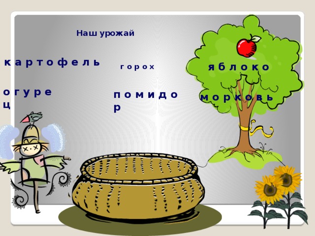 Наш урожай   к а р т о ф е л ь я б л о к о  г о  р о х   о г у р е ц   п о м и д о р   м о р к о в  ь    