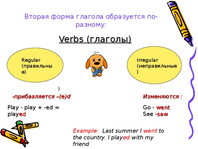 Вторая форма глагола образуется по-разному:   Verbs  ( глаголы) Regular (правильные) Irregular (неправильные) ) -прибавляется –(е) d Изменяются  : Play - play + -ed = play ed Go - went See - saw Example: Last summer I went to the country. I play ed with my friend 