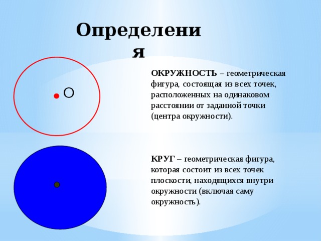 Расположены на одинаковом расстоянии от. Окружность и круг презентация. Окружность это Геометрическая фигура. Окружность это Геометрическая фигура состоящая из. Геометрия круг и окружность.