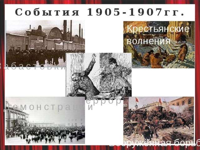 События 1905-1907гг. Крестьянские волнения Забастовки Террор Демонстрации Вооружённая борьба 