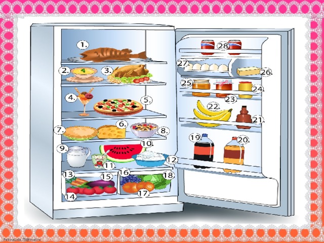 Нарисовать холодильник с продуктами на английском языке