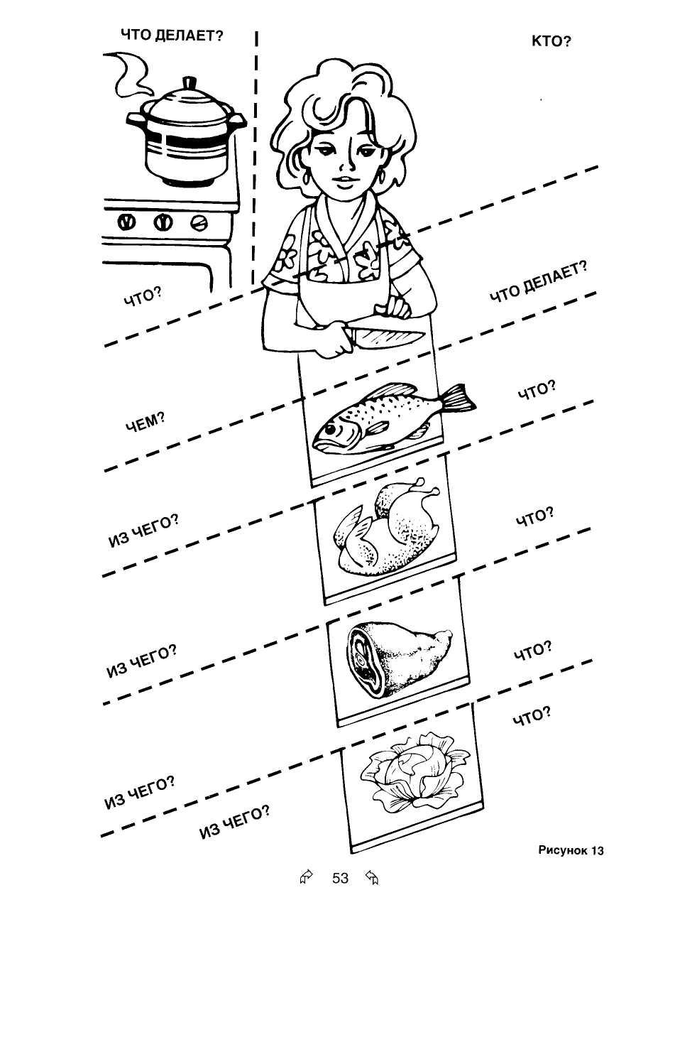 Занятия коняхиной картинки