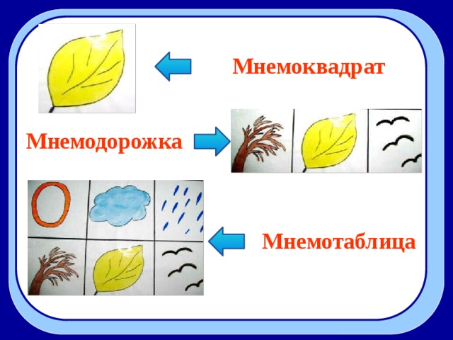 Картинки мнемоквадратов для дошкольников