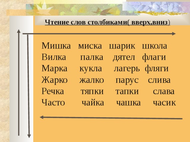 Слово из пяти букв ли а. Столбики слов. Слова для чтения. Столбики слов для чтения. Столбики для чтения дошкольникам.