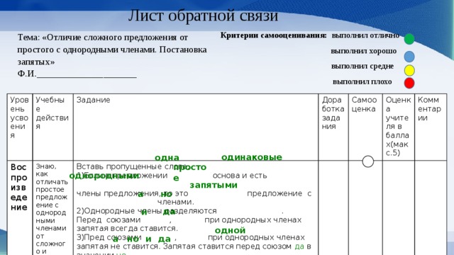 Лист связи. Лист обратной связи на уроке. Лист обратной связи образец на уроке. Прием лист обратной связи. Как заполнить лист обратной связи.