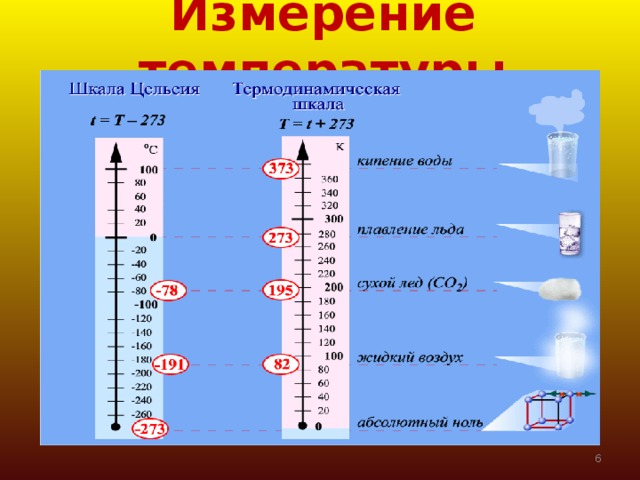 Измерение температуры