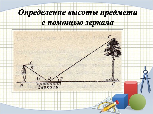 Как возникает изображение различных предметов