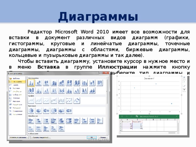 Для создания диаграммы в документе ms word необходимо