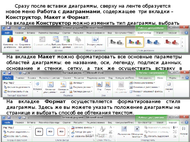  Сразу после вставки диаграммы, сверху на ленте образуется новое меню Работа с диаграммами , содержащее  три вкладки – Конструктор , Макет и Формат . На вкладке Конструктор можно изменить тип диаграммы, выбрать и изменить данные, а также сменить общий стиль оформления. На вкладке Макет можно форматировать все основные параметры областей диаграммы: ее название, оси, легенду, подписи данных, основание и стенки, сетку, а так же осуществить вставку в диаграмму рисунка или фигуры. На вкладке Формат осуществляется форматирование стиля диаграммы. Здесь же вы можете указать положение диаграммы на странице и выбрать способ ее обтекания текстом. КГТЛ №129 