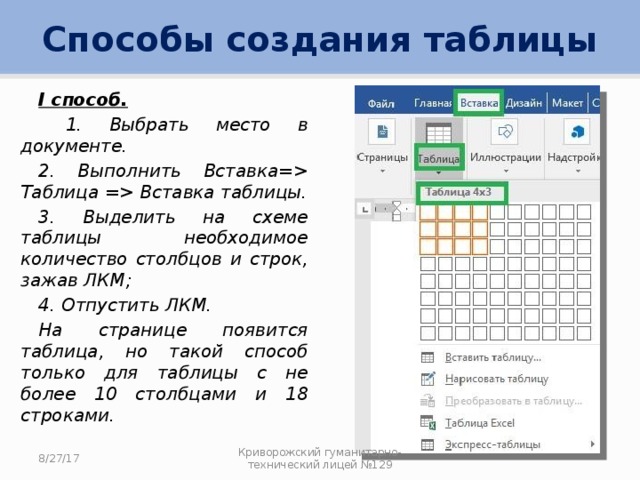 Какими способами таблица