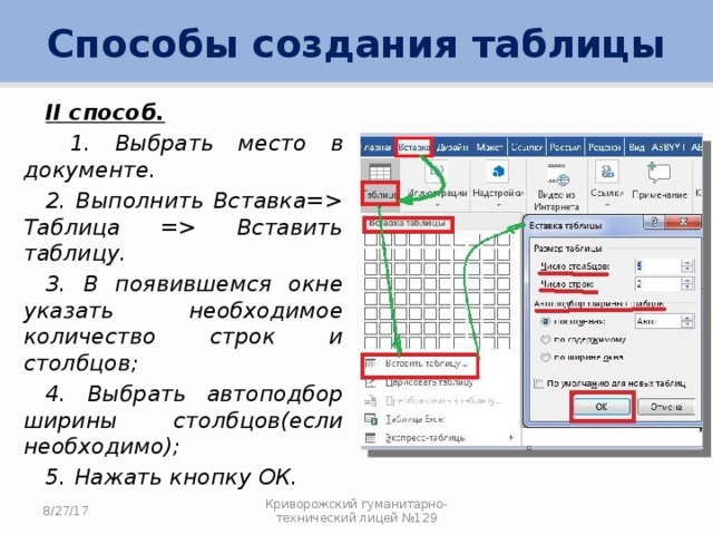 Какими способами таблица. Способы построения таблиц. Какие способы создания таблиц. Способы формирования таблицы. Способы создания таблиц в Ворде.