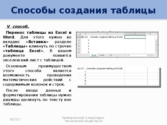 Способы создания таблицы  V способ. Перенос таблицы из Excel в Word . Для этого нужно во вкладке «Вставка» разделе «Таблицы» кликнуть по строчке «таблица Excel» . В вашем документе появится экселевский лист с таблицей. Основным преимуществом этого способа является возможность проведения математических действий с содержимым колонок и строк. После ввода данных и форматирования таблицы нужно дважды щелкнуть по тексту вне таблицы. 8/27/17 Криворожский гуманитарно-технический лицей №129 