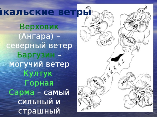 Как ветер к великой горе ходил. Ветры Байкала легенды. Рисунки Сарма Байкальский ветер. Сарма ветер рисунок. Ветра Байкала для детей.