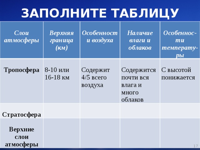 Наличие граница. Характеристика слоев атмосферы таблица. Тропосфера наличие влаги и облаков. Верхняя граница стратосферы км. Верхняя граница верхних слоев атмосферы.