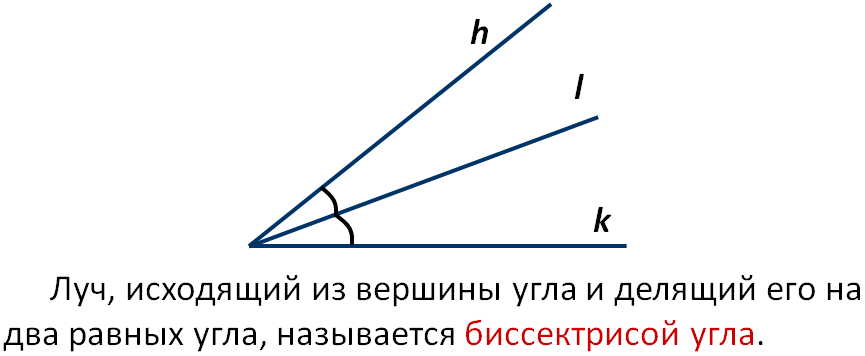 Меньший отрезок. Сравнение отрезков и углов опорный конспект. Сравнение отрезков и углов 7 класс конспект. Конспект по географии 7 класс сравнение отрезков и углов.