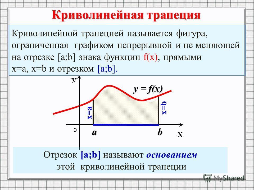 Что называется криволинейной трапецией