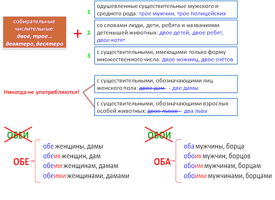 Учебно-методическое пособие по дисциплине 