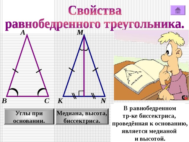М А В К С N В равнобедренном треугольнике углы при основании равны. В равнобедренном тр-ке биссектриса, проведённая к основанию, является медианой и высотой. Углы при основании. Медиана, высота, биссектриса. 