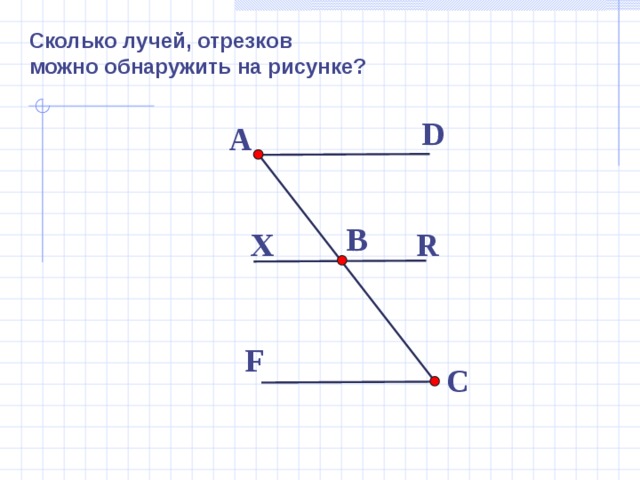 Сколько лучей, отрезков можно обнаружить на рисунке? D A B R X Тесты, Геометрия 7-9 классы. Учебно-методическое пособие. П.И. Алтынов. F C 