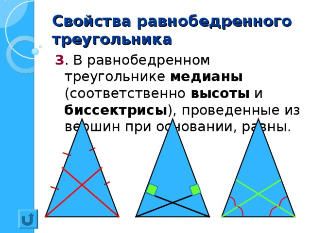 Свойства равнобедренного треугольника 3 . В равнобедренном треугольнике медианы (соответственно высоты и биссектрисы ), проведенные из вершин при основании, равны. 