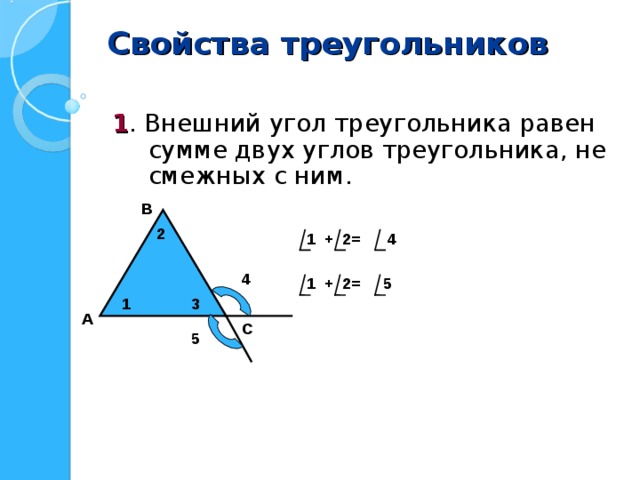 Свойства треугольников  1 . Внешний угол треугольника равен сумме двух углов треугольника, не смежных с ним. В 2 1 + 2= 4 4 1 + 2= 5 3 1 А С 5 