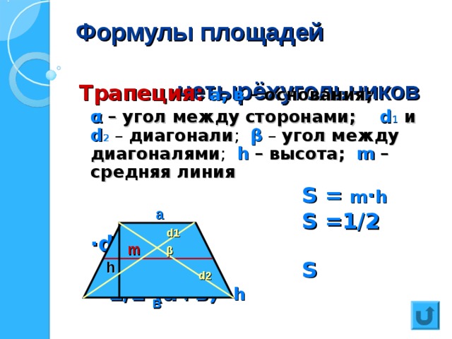 Формулы площадей  четырёхугольников Трапеция:  а, в – основания;  α  – угол между сторонами; d 1  и  d 2 – диагонали ; β – угол между диагоналями ;  h  – высота; m – средняя линия  S = m · h  S =1 / 2  ·d 1 d 2  · Sin  β  S =1 / 2· (а+в) · h а d1 m β h d2 в 