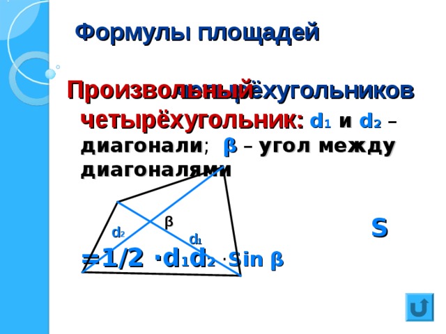 Формулы площадей  четырёхугольников Произвольный четырёхугольник:  d 1  и  d 2 – диагонали ; β – угол между диагоналями   S =1 / 2  ·d 1 d 2  · Sin  β  β d 2 d 1 