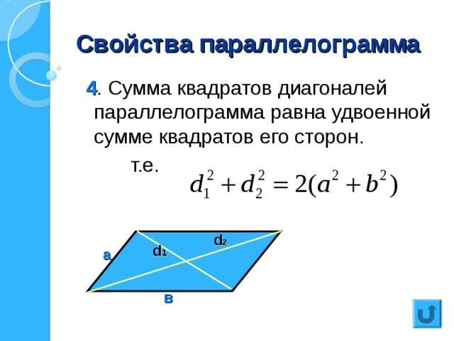 Свойства параллелограмма  4 . Сумма квадратов диагоналей параллелограмма равна удвоенной сумме квадратов его сторон.  т.е. d 2 d 1 а в 