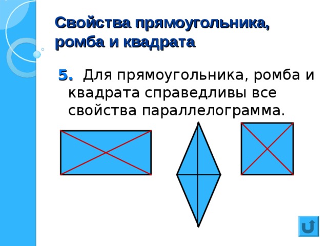 Свойства прямоугольника, ромба и квадрата 5. Для прямоугольника, ромба и квадрата справедливы все свойства параллелограмма. 