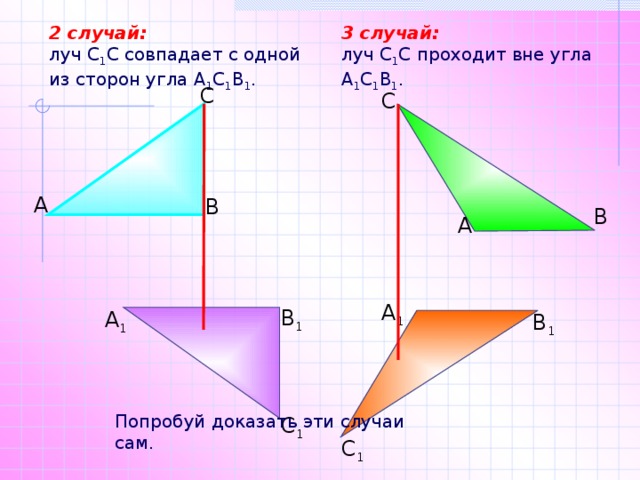 2 случай:  3 случай:  луч С 1 С проходит вне угла А 1 С 1 В 1 . луч С 1 С совпадает с одной из сторон угла А 1 С 1 В 1 . С С А В В А А 1 В 1 А 1 В 1 Попробуй доказать эти случаи сам. С 1 С 1 