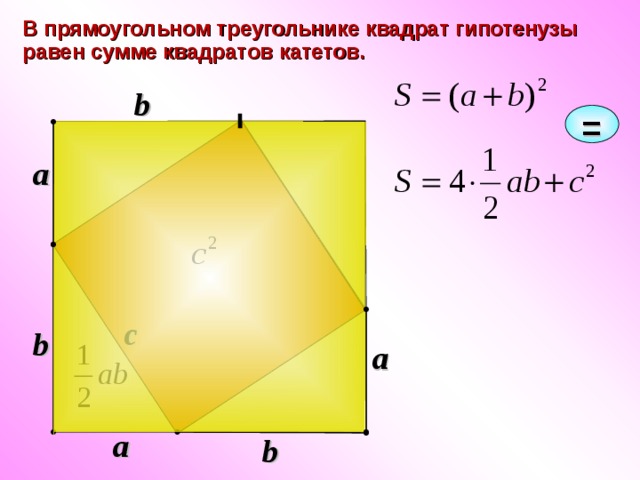 В прямоугольном треугольнике квадрат гипотенузы равен сумме квадратов катетов. b = a c b a a b 