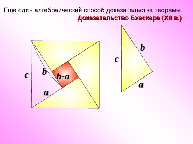 Еще один алгебраический способ доказательства теоремы.  Доказательство Бхаскара (XII в.) b c b c b-a a a a (b-a) 2 +4*1/2ab=c 2 5 