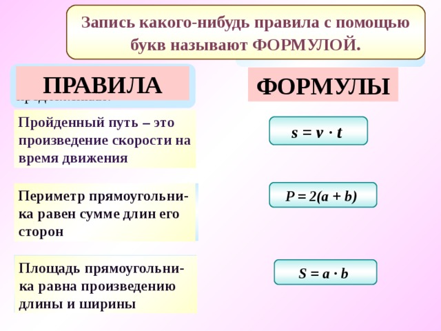 Как записать эти правила на математическом языке? Запись какого-нибудь правила с помощью букв называют ФОРМУЛОЙ . Что общего в записанных предложениях? ПРАВИЛА ФОРМУЛЫ Как найти пройденный путь, если известны время и скорость движения? Пройденный путь – это произведение скорости на время движения  s = v ∙ t  P = 2(a + b)  Как найти периметр прямоугольника, если известны его стороны? Периметр прямоугольни- ка равен сумме длин его сторон  Как найти площадь прямоугольника, если известны его стороны? Площадь прямоугольни- ка равна произведению длины и ширины  S = a ∙ b  