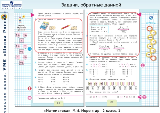 Задача обратная данной. Обратная задача 2 класс Обратная задача. Как решать задачи обратные данной 2 класс. Задачи с обратными данными 2 класс примеры. Как составить обратную задачу 2 класс.