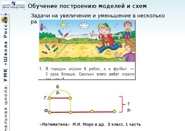 Решать задачи играть. Схемы задач на увеличение в несколько раз. Схема задачи в несколько раз. Схем чертёж задачи на увеличение в несколько раз. Схема в несколько раз больше.