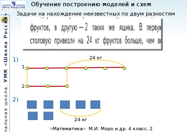 Задачи на нахождение неизвестного 4 класс. Решение задач на нахождение неизвестного по двум разностям. Задачи на нахождение неизвестного по 2 разностям. Схема задачи на нахождение неизвестного по двум разностям.