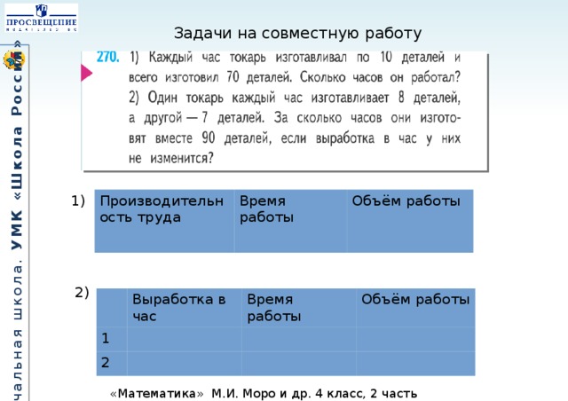 Класс время работы