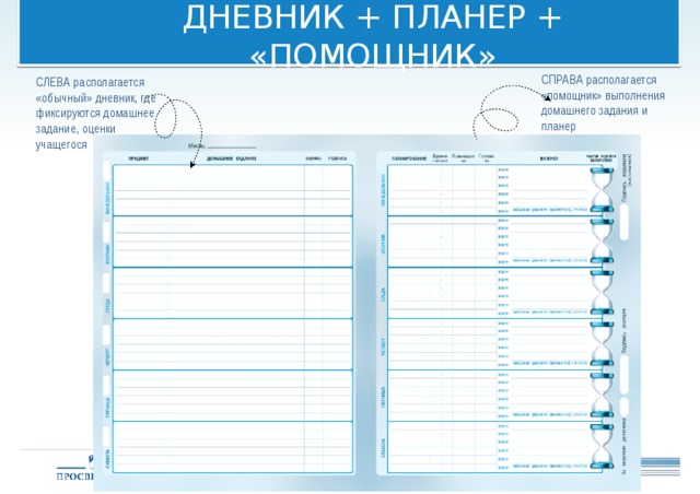 Планер 2024 распечатать. Планер домашнего задания. Планер для домашних заданий. Домашнее задание в дневнике. Бланки для домашнего задания.