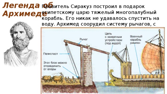 Легенда об Архимеде Правитель Сиракуз построил в подарок египетскому царю тяжелый многопалубный корабль. Его никак не удавалось спустить на воду. Архимед соорудил систему рычагов, с помощью которой он смог проделать эту работу. 