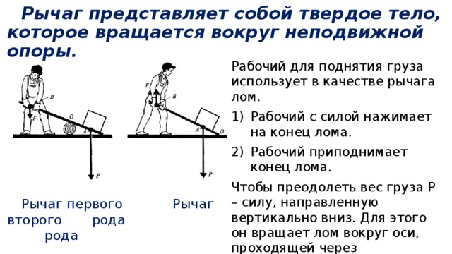 Урок простые механизмы рычаг равновесие сил на рычаге 7 класс презентация