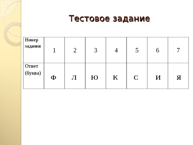 Тестовое задание Номер задания 1 Ответ (буква)  Ф  2 3  Л   Ю  4 5  К   С  6 7    И    Я 