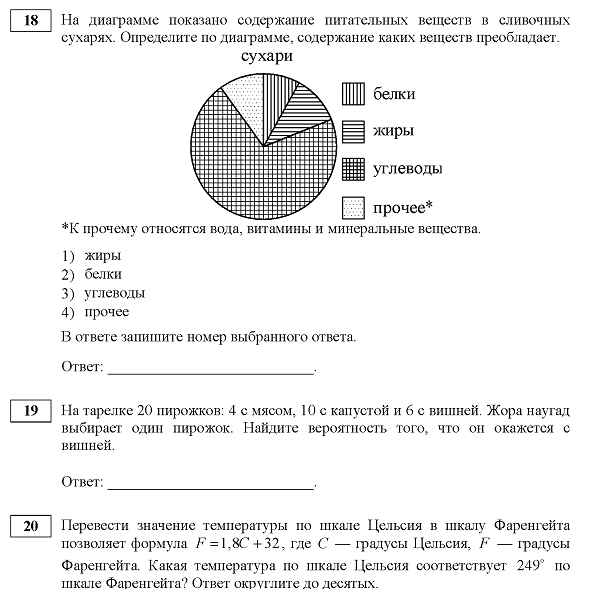 Определите по диаграмме сколько примерно граммов. На диаграмме показано содержание питательных веществ. Содержание питательных веществ в диаграмме. На диаграмме показано содержание питательных. На диаграмме показано питательные вещества в сухарях.