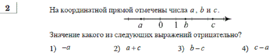 Какие числа отмечены на прямой