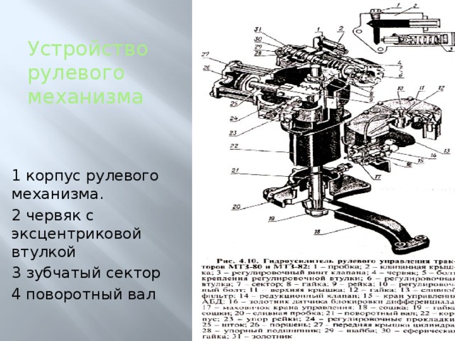 Регулировка рулевой колонки мтз 80 старого образца