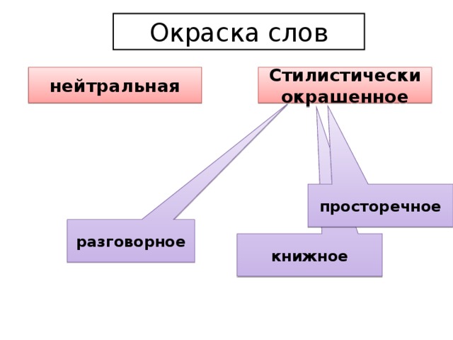 Солдаты, 9-й сезон