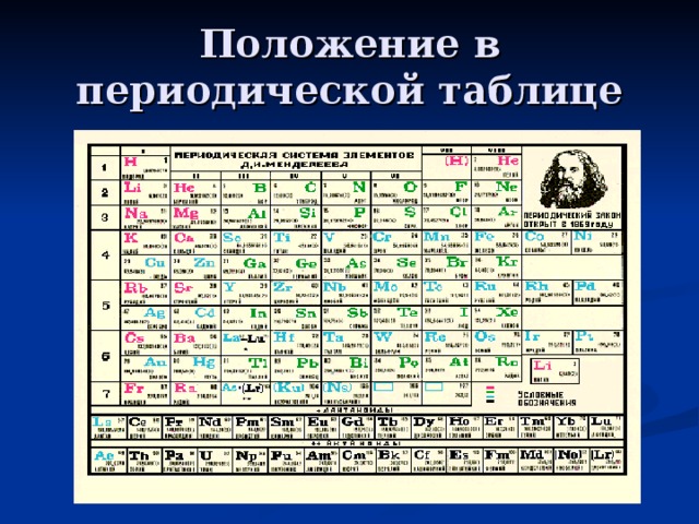 Положение кремния в таблице менделеева. Положение в периодической таблице. Хром положение в таблице. Марганец в таблице Менделеева. Таблица Менделеева по химии ОГЭ.