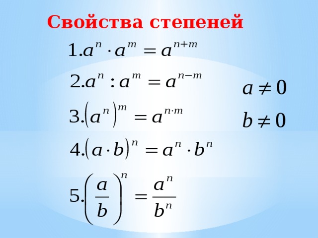 Свойства степеней 7 класс. Основные свойства степеней формулы. Степени Алгебра 8 класс формулы. 5 Свойств степени. Свойства степеней 8 класс.