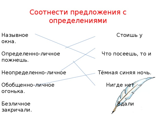 Соотнесите предложенные